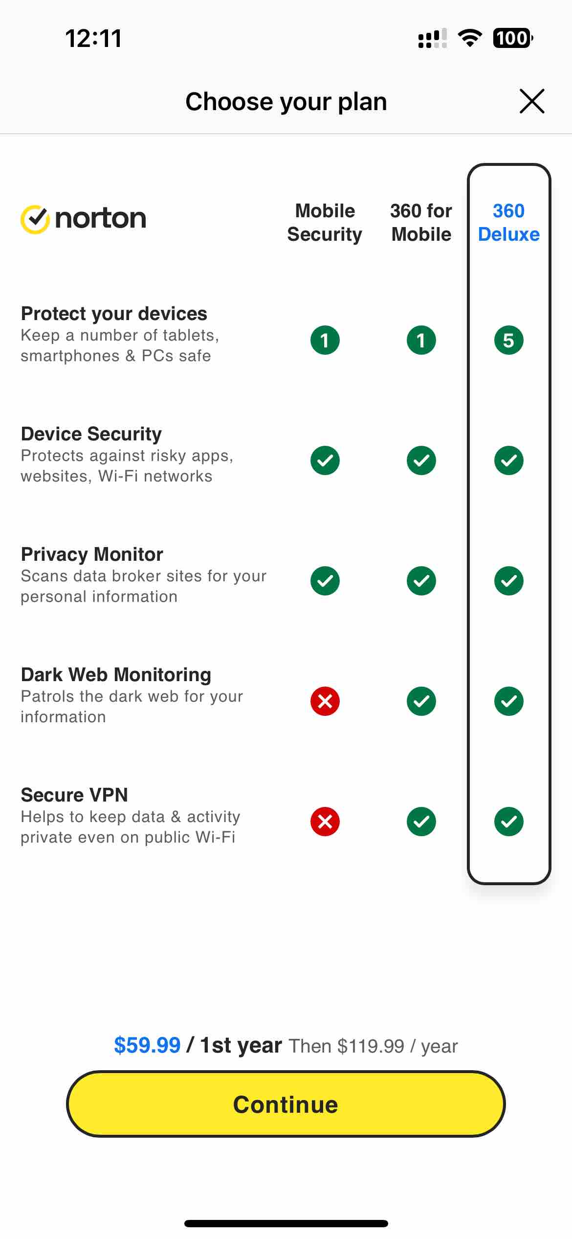 Norton 360 Security & VPN